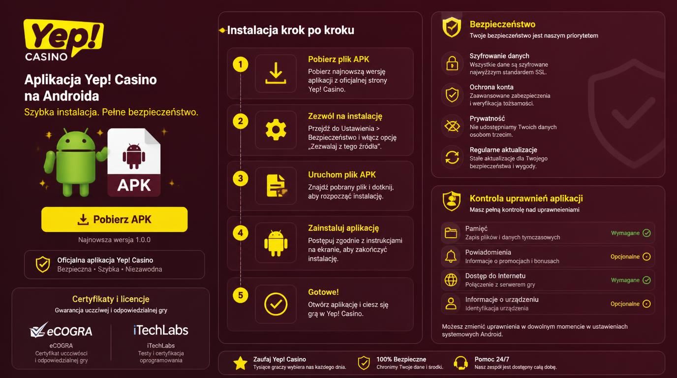 Proces instalacji Yep Casino APK z oficjalnej strony, ikona Androida i certyfikat